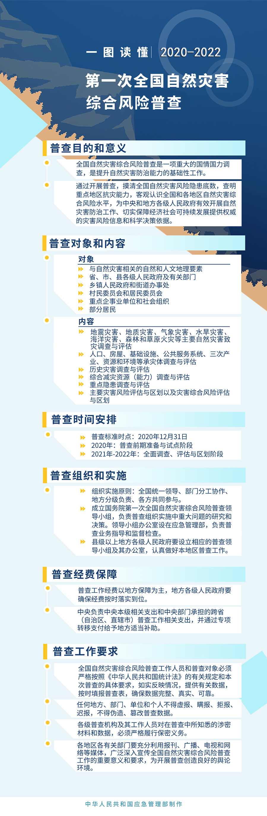 W020200611303642727452.jpg W020200611303642727452.jpg