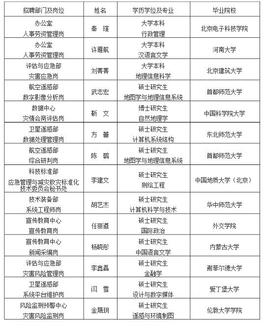 360截图20210719084322763.jpg